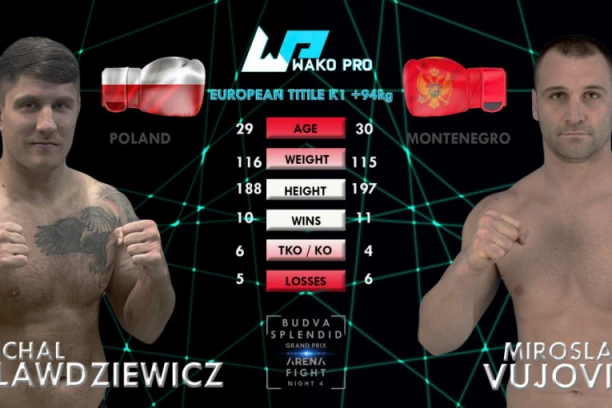 TRADICIONALNI SPLENDID GRAND PRIX - ARENA FIGHT NIGHT: Kik-bokseri će prvi da uzburkaju more u Budvi!