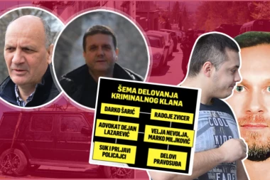 ĐAVOLJI ADVOKAT ŠARIĆU DOTURIO TELEFONE U ZATVORU?! Ovako je funkcionisala mafijaška hobotnica: ŠEMA DELOVANJA KRIMINALNOG KLANA (VIDEO)