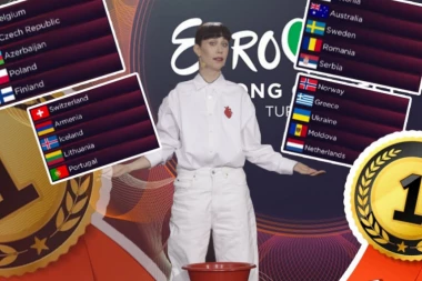 ANKETA: Da li će KONSTRAKTA biti u TOP 3 na Pesmi EVROVIZIJE? Beograđani imaju razna predviđanja! (VIDEO)