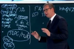 VUČIĆ GLAVNA VEST U MOSKVI: Ruska državna agencija prenela reči predsednika Srbije iz jučerašnjeg intervjua