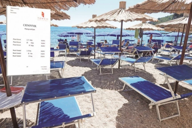 ĐE JE NICA, ĐE JE KAN KAD SU SKUPLJI I BUDVA I ČANJ! Crnogorci podigli cene od kojih uši otpadaju - derikože suncobran i ležaljke naplaćuju i do 250 EVRA