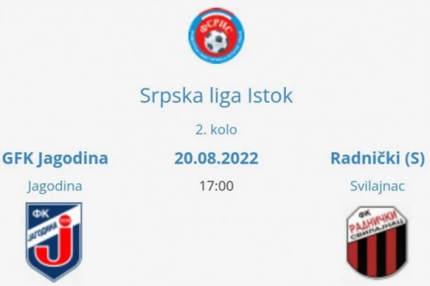 REPUBLIKA.RS U JAGODINI - MINI INTERVJU Dušan Đokić: Spremni smo za Svilajnac, navijači - podržite nas! (FOTO)