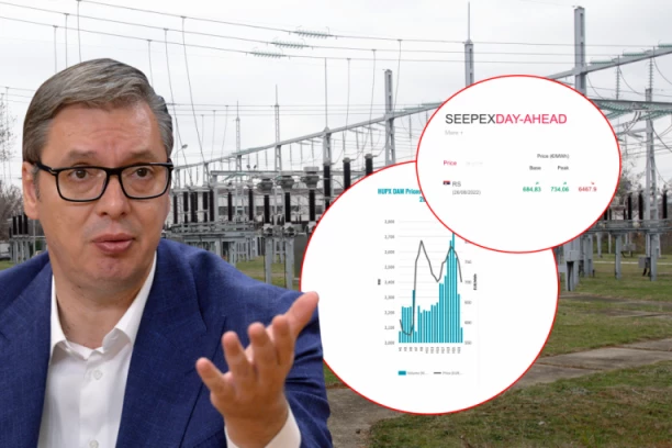 POTVRĐENE VUČIĆEVE REČI: Berzanska cena struje ide u nebo!
