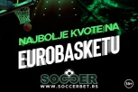 SOCCERBET JE SPREMAN DA PONUDI ISKLJUČIVO NAJBOLJE ZA START EVROPSKOG PRVENSTVA: Preko košarke do miliona