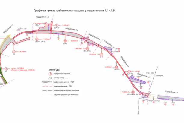 Grad Beograd raspisao tender za izgradnju Linijskog parka