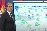 SRBIJA ĆE PLAĆATI NAJNIŽU CENU STRUJE! Predsednik otkrio: Nismo uvezli struju 10 dana!