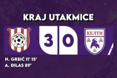 KOVILOVO NEMA NAMERU DA STANE: PKB savladao Kelte i nastavio rekordnu seriju! (VIDEO)