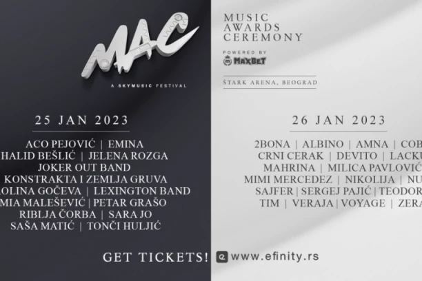 Muzički događaj godine za manje od 10 dana – Pripreme za MAC uveliko u toku!