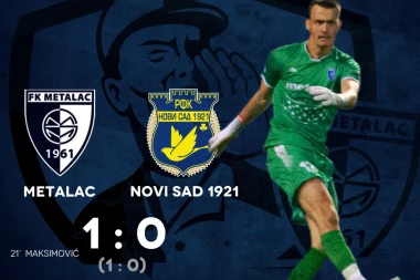 GORNJOMILANOVČANIMA DOVOLJAN JEDAN GOL ZA TRIJUMF: Gosti se vraćaju u Novi Sad bez bodova!