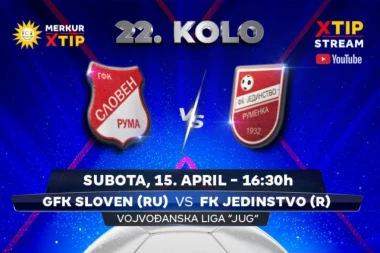 Derbi 22. kola Vojvođanske lige – grupa Jug, samo na Xtip Stream-u!
