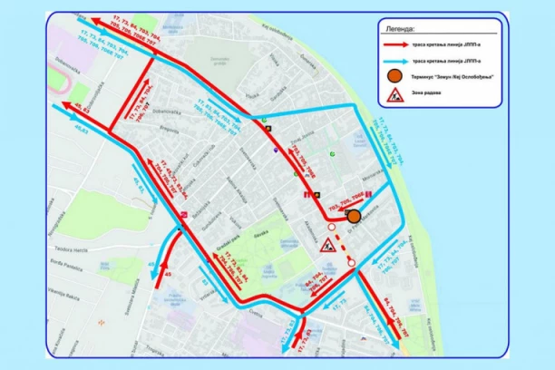 DANAS POČINJE REKONSTRUKCIJA GLAVNE ULICE U ZEMUNU: Radovi u tri faze, rok za završetak 300 dana