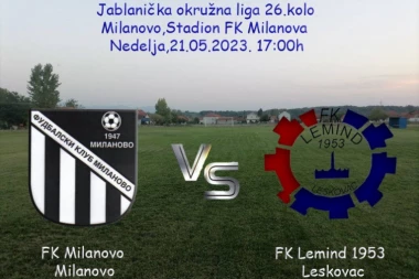 LESKOVAČKI "METALCI" GOSTUJU MILANOVU: Utakmica u kojoj će oba tima pojuriti tri boda!