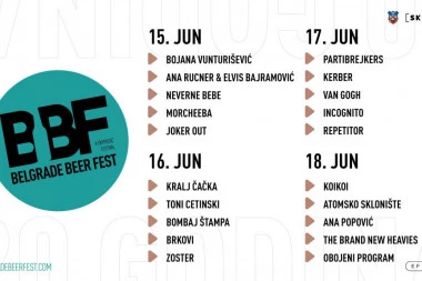 Objavljen program Belgrade Beer Festa – evo čiji nastupi nas očekuju tokom četiri festivalska dana