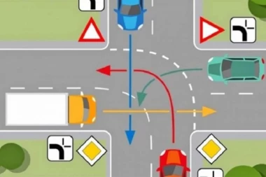 OVA RASKRSNICA ZBUNJUJE I NAJISKUSNIJE VOZAČE! Niko ne zna ko ima prvenstvo prolaza, a evo gde se krije rešenje! (FOTO)