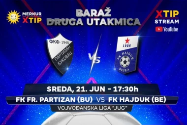 Revanš meč baraža za popunu Vojvođanske lige – grupa Jug, samo na Xtip Stream-u!