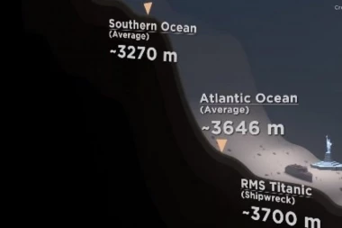 MRAČNI, ZASTRAŠUJUĆI AMBIS: Pogledajte kako izgleda dubina na kojoj se možda nalazi nestala podmornica Titan (VIDEO)