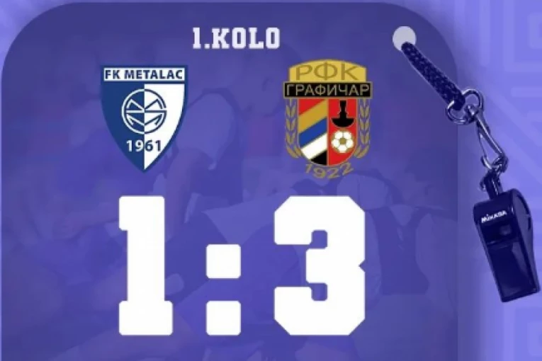 PODATAK ZA ISTORIJSKE KNJIGE: Grafičar je u Gornjem Milanovcu meč započeo sa 11 bonusa u startnoj postavi! (VIDEO)