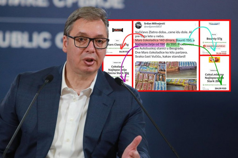 PALA JOŠ JEDNA LAŽ OPOZICIJE: Milivojević duplirao cene namirnica, koje pomoću dva klika mogu da se provere! (FOTO)