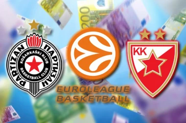 OVO ĆE ZANIMATI GROBARE I DELIJE: Evroliga izdala VAŽNO SAOPŠTENJE!