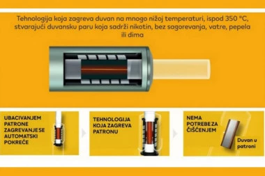 EKSKLUZIVNO: POGLEDAJ KAKO RADI UREĐAJ KOJI MOŽE DA ZAMENI CIGARETE! (FOTO)