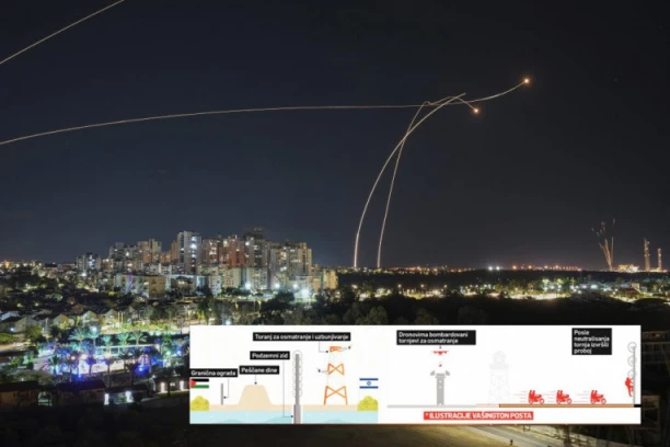 HAMAS OSLEPEO GVOZDENI ZID: Neutralisao kamere i senzore, pa grunuo raketama!