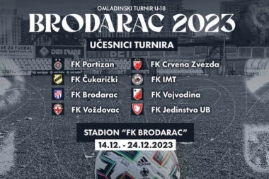 DESETODNEVNO USIJANJE: Sve je spremno za spektakl - Zvezda i Partizan stižu na Staro sajmište!