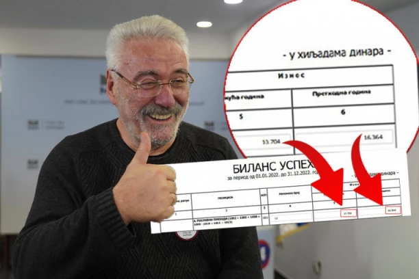 NESTOROVIĆ MILIONER: Biznis cveta, firma tri puta uvećala prihode! Na knjigama zaradio oko 290.000 evra za tri godine!