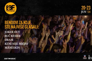 Ljubitelji Belgrade Beer Festa određuju ritam za BBF 2024 – Jocker Out, Buč Kesidi, Dram, Keni Nije Mrtav, i Maneskin na vrhu liste željenih izvođača!