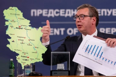 POSLE SUTRAŠNJEG DANA VIŠE NIŠTA NEĆE BITI ISTO: Vučićev plan razvoja Srbije ima 6 PRIORITETA