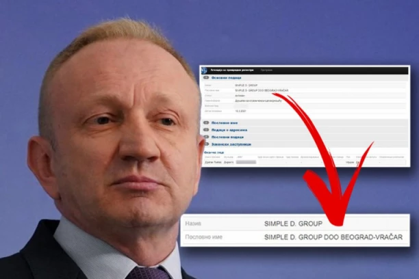 ĐILAS OSNOVAO NOVU FIRMU ZA KONSALTING: Osnivački ulog 100 dinara, a firma vlasnik luks stana na Vračaru od oko 430.000 evra!