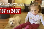 Pomozimo Antonini slanjem 187 na 2407!