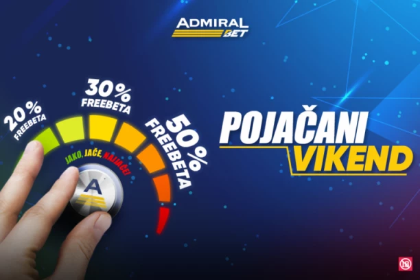 TOP 5 PREDLOGA KAKO DA PROVEDETE VIKEND