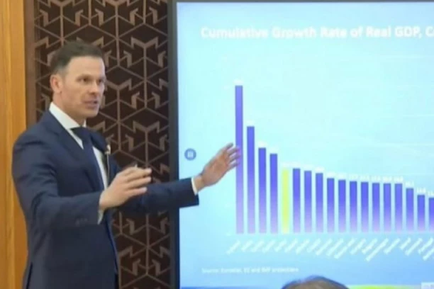 MALI I JORGOVANKA TABAKOVIĆ NA PROLEĆNOM ZASEDANJU MMF-a I SVETSKE BANKE: Delegacija Srbije planira niz bilateralnih susreta