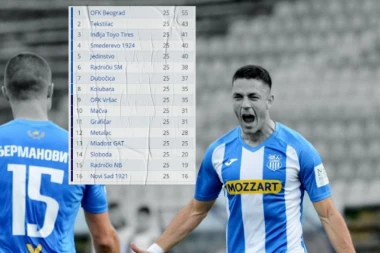 PRIMARNI CILJ JE OSTVAREN: Lider već sada obezbedio plasman u plej-of - TITULA je naredna meta ovosezonskog takmičenja!