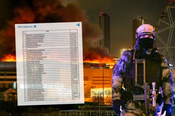 TERORISTIČKI NAPAD U MOSKVI: Ovo je PRVI SPISAK žrtava!