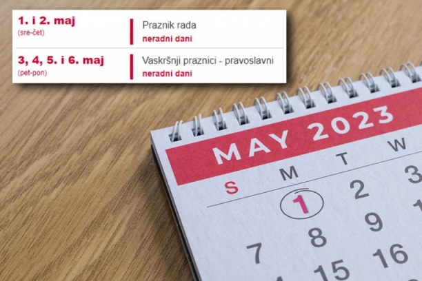 OVO SU NERADNI DANI ZA USKRS I PRVI MAJ! Sledi nam pravi mali odmor!