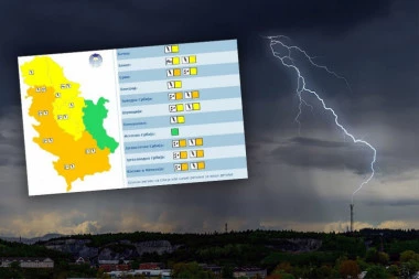 RHMZ IZDAO NAJNOVIJE UPOZORENJE, STIŽE SNAŽNO NEVREME! Pali se i narandžasti meteo alarm - Ovi delovi Srbije biće na udaru OLUJE (FOTO)
