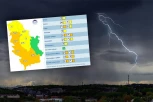 RHMZ IZDAO NAJNOVIJE UPOZORENJE, STIŽE SNAŽNO NEVREME! Pali se i narandžasti meteo alarm - Ovi delovi Srbije biće na udaru OLUJE (FOTO)