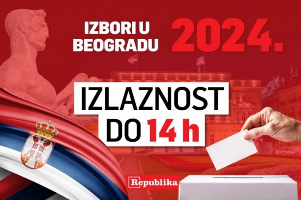 NAJNOVIJE OGLAŠAVANJE GIK-a: Evo koliko Beograđana je glasalo do 14 časova
