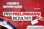 PRVI PRESEK IZLAZNOSTI: U Novom Sadu do 9 časova glasalo 7,6 odsto upisanih birača