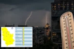 NOVO UPOZORENJE RHMZ-A! Upaljen alarm za celu Srbiju: Tropski talas stiže