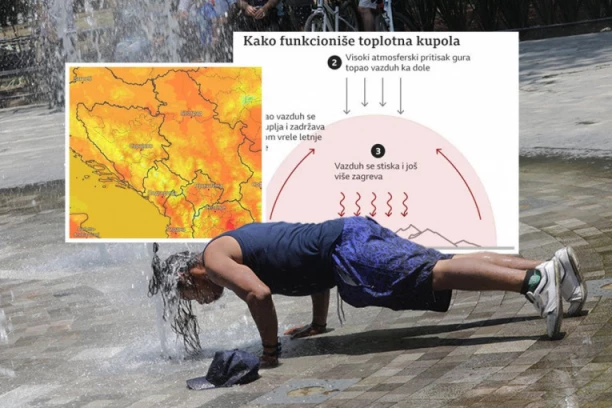 VRELI VAZDUŠNI TALAS STIGAO U SRBIJU! Čeka nas šest tropskih dana!