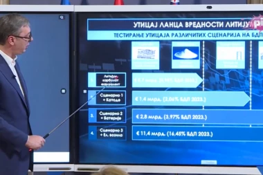 VUČIĆ O ISKOPAVANJU LITIJUMA: Dok nam Nemci ne budu garantovali da ćemo imati čiste reke, nećemo ni da počinjemo!