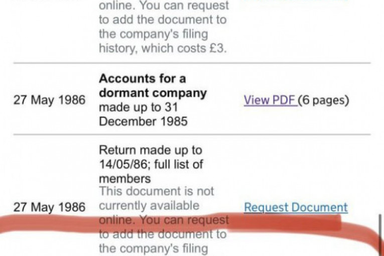 Podaci o osnivanju kompanije