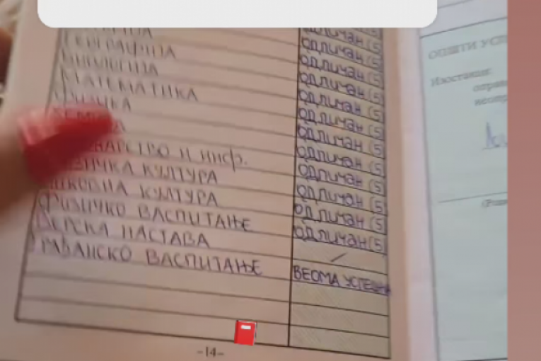 Jovana Jeremić Instagram