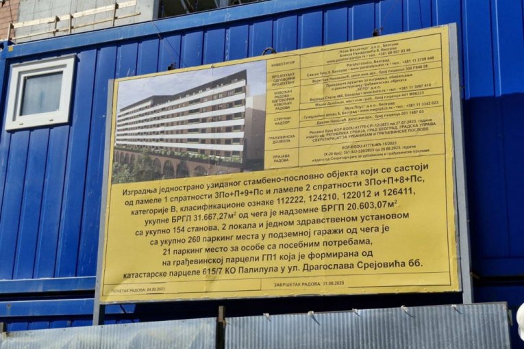 Tabla, investitor Nova vizantija