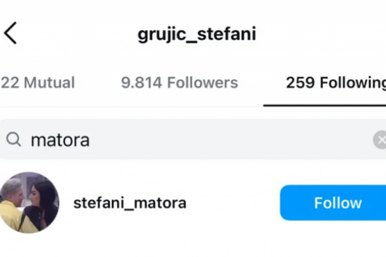 Jovana Tomić Matora i Stefani Grujić raskinule