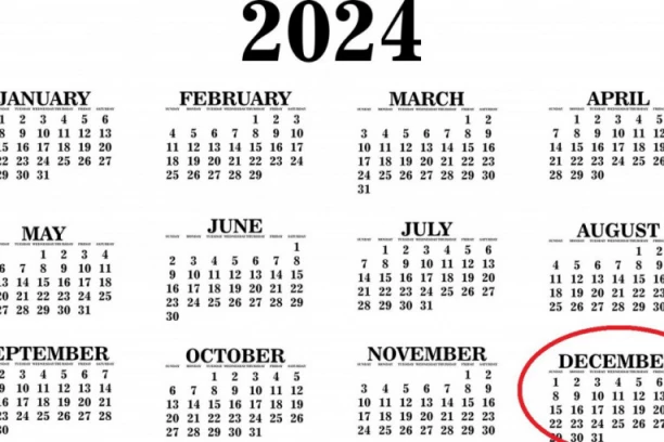 AKO VAM SE POSREĆI IMAĆETE 7 SLOBODNIH DANA! Evo kako da SPOJITE DANE oko novogodišnjih praznika