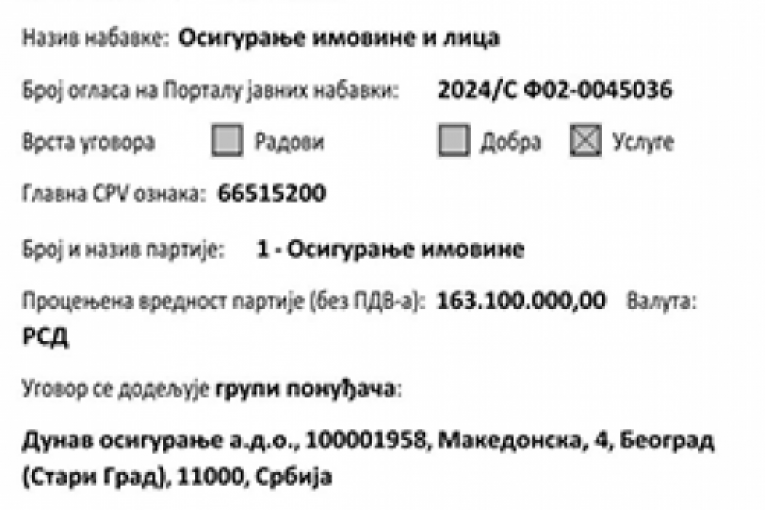 (podaci s portala javnih nabavki)