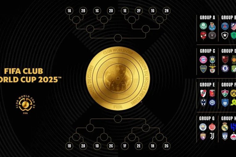 Raspored takmičenja